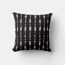Recherche de tipi coussins Boho