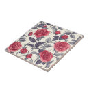 Suche nach niedliche rose fliesen Innenarchitektur