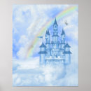 Suche nach traumland poster Fantasie