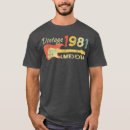 Suche nach akustikgitarre tshirts Lustig