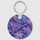 Recherche de tourbillonnant porteclés Violet