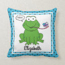 Recherche de ribbit Mignon