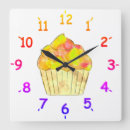 Suche nach dessert wanduhren Bäcker