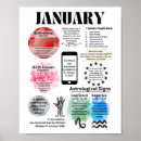 Suche nach januar poster Geburtstagsgeschenk im januar