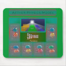 Suche nach elektronen mousepads Physik
