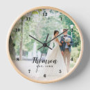 Suche nach personalisierte uhren wanduhren Geschenkideen