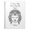 Suche nach chakra notizbuch Drittes auge