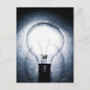 Recherche de ampoule cartes postales Décoration