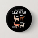 Recherche de llama badges Sud