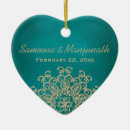 Recherche de teal christmas decor Pour eux