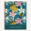 Suche nach dekor kleine notizbücher Blume