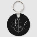 Recherche de fishing porteclés Ocean