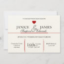 Recherche de de style ancien mariage invitations Vintage