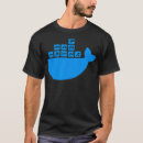 Recherche de golang tshirts Codage