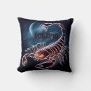 Recherche de astrologique coussins Pour tous