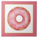 Recherche de beignet de beignet carreaux Rose