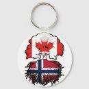 Suche nach norway schlüsselanhänger Norwegisch