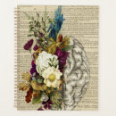 Recherche de anatomie bureau fournitures Médical
