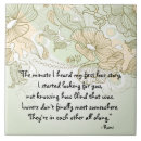 Recherche de amant carreaux Floral