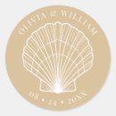 Suche nach destination aufkleber Elegant