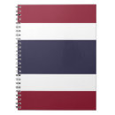 Suche nach thailändisch kleine notizbücher Bangkok