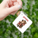 Recherche de père noël vintage porteclés Santa claus