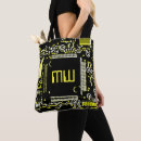 Recherche de circuits sacs Technologie