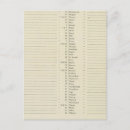 Suche nach topographisch poster Seite