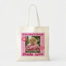 Recherche de photo faite sur command sacs Coutume