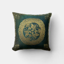 Recherche de orient express Salon