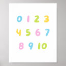 Suche nach lernen kinder poster Bunt