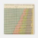 Suche nach 1900 magnete Lithographie