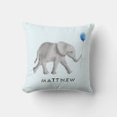 Recherche de bébés enfants Bleu