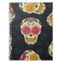 Recherche de tatouage vintage carnets Mort
