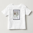 Suche nach pfeffer pflanze tshirts Botanisch