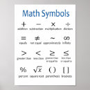 Recherche de math decorations classroom posters Education