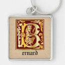 Recherche de dragon porteclés Monogramme