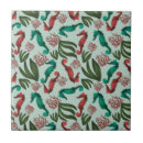 Recherche de mint carreaux Menthe