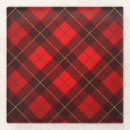 Recherche de wallace tartan Antique