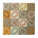 Suche nach 1970 fliesen Retro