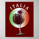 Recherche de vin italien posters Amoureux du vin