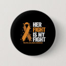 Recherche de sclérose en badges Soutien