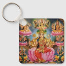 Recherche de déesses porteclés Lakshmi