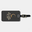Recherche de phénomènes accessoires Astronomie