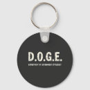 Suche nach doge schlüsselanhänger Krypto