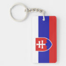 Suche nach slowakei schlüsselanhänger Slovakie