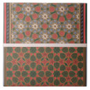 Recherche de plafonds carreaux D'avennes