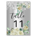 Suche nach tropfen tischkarten Tabelle