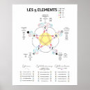 Suche nach chinesische medizin poster Akupunktur