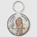 Recherche de in loving memory porteclés Pour tous